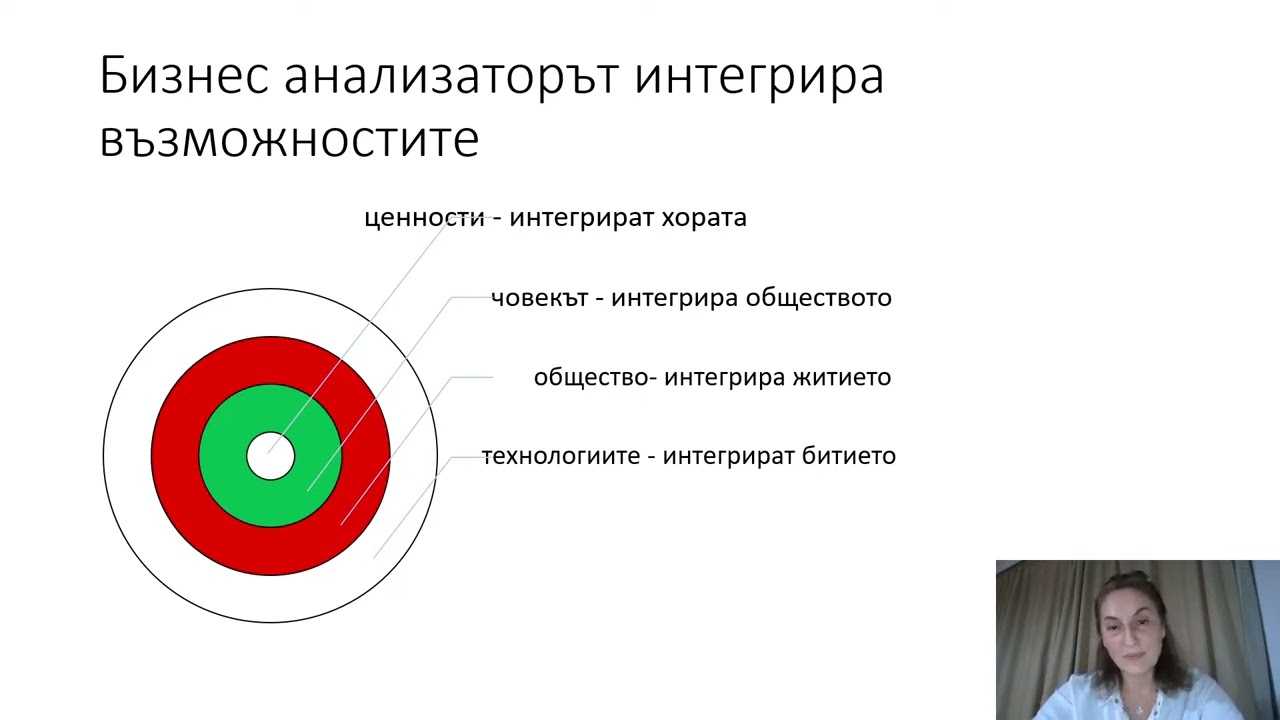 Бизнес анализаторът - най-търсената професия между човека и машината