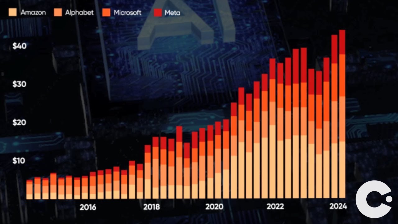 Big Tech to Get Bigger in 2025 - Martin Sorrell, CEO of S4 Capital | Talking Markets