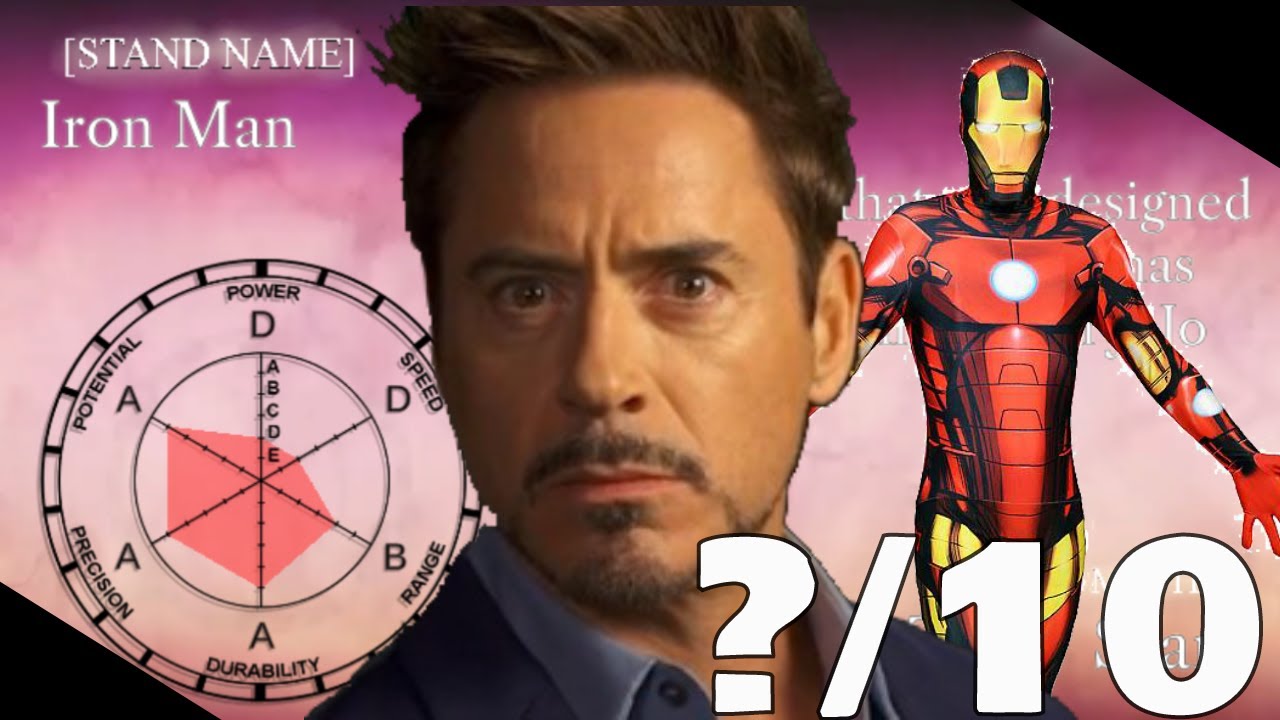 Tony Stark Reacts to Jarvis's opinion on JoJo's Bizarre Adventure