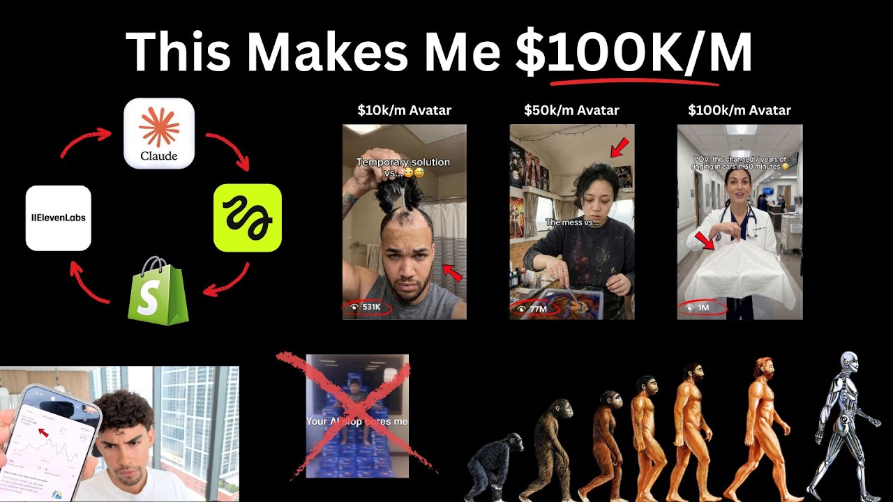 Leaking My $1M AI Organic Dropshipping Blueprint (FULL COURSE)