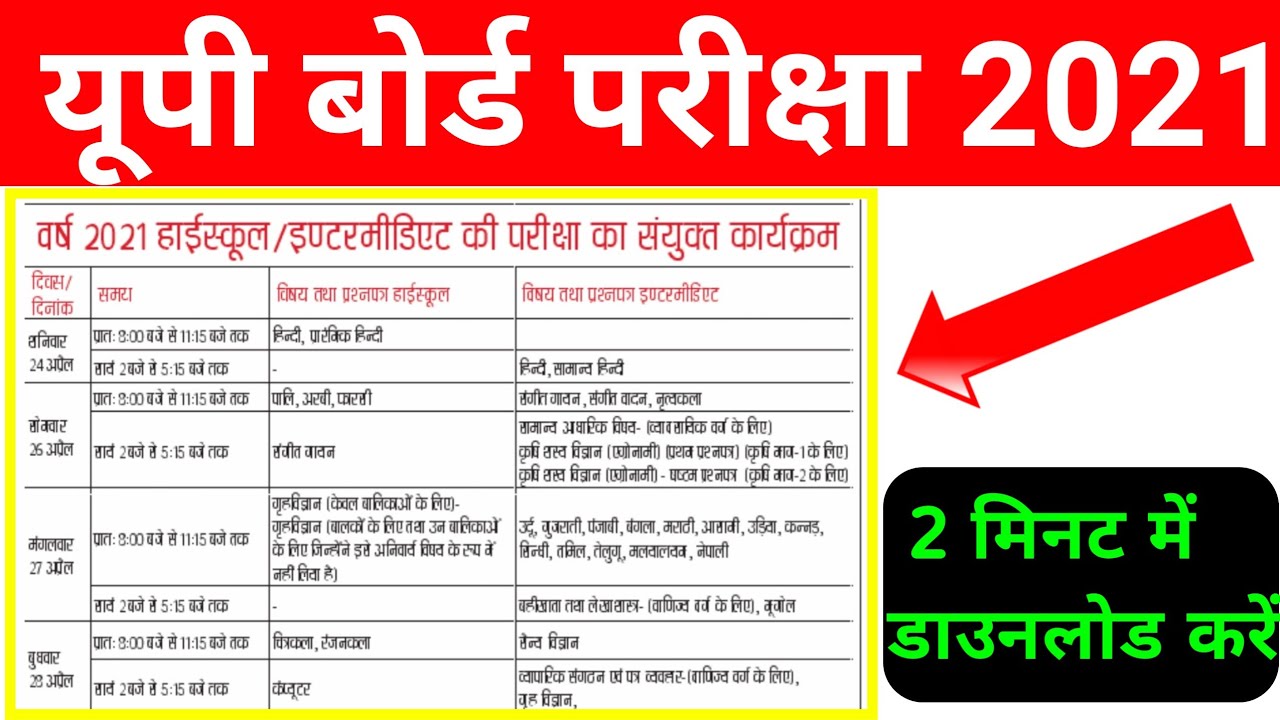 Up Board Exam 2021 | Up Board Class 10th Time Table | Up Board Class 12th Time Table | Board exam