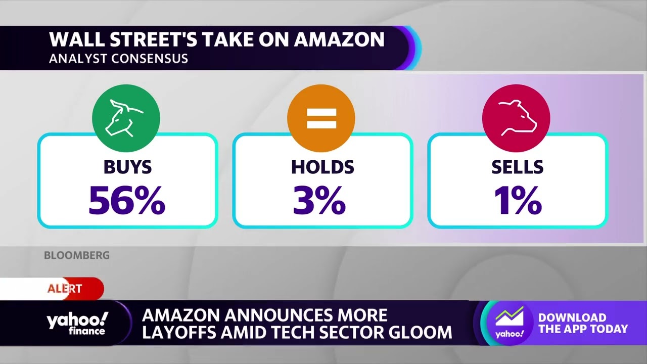 Amazon makes additional jobs cuts amid cost-cutting measures, tech sector gloom