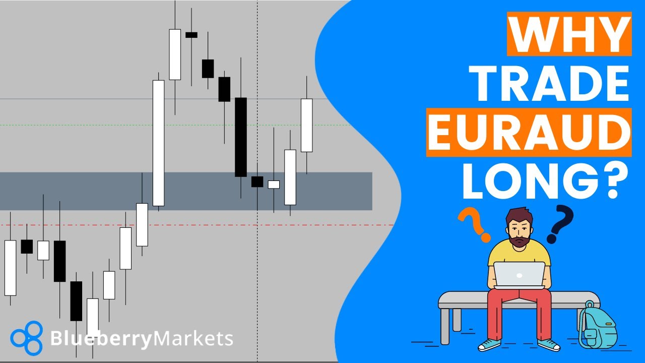 Why trade EUR/AUD long? | Technical Analysis | October 6, 2020