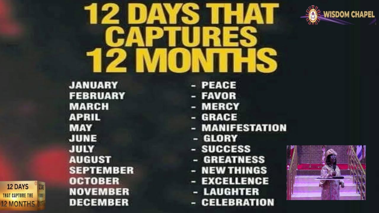 DAY 12 CELEBRATION  -MONTH OF DECEMBER \\ 12 DAY THAT CAPTURE THE 12 MONTHS OF THE YEAR