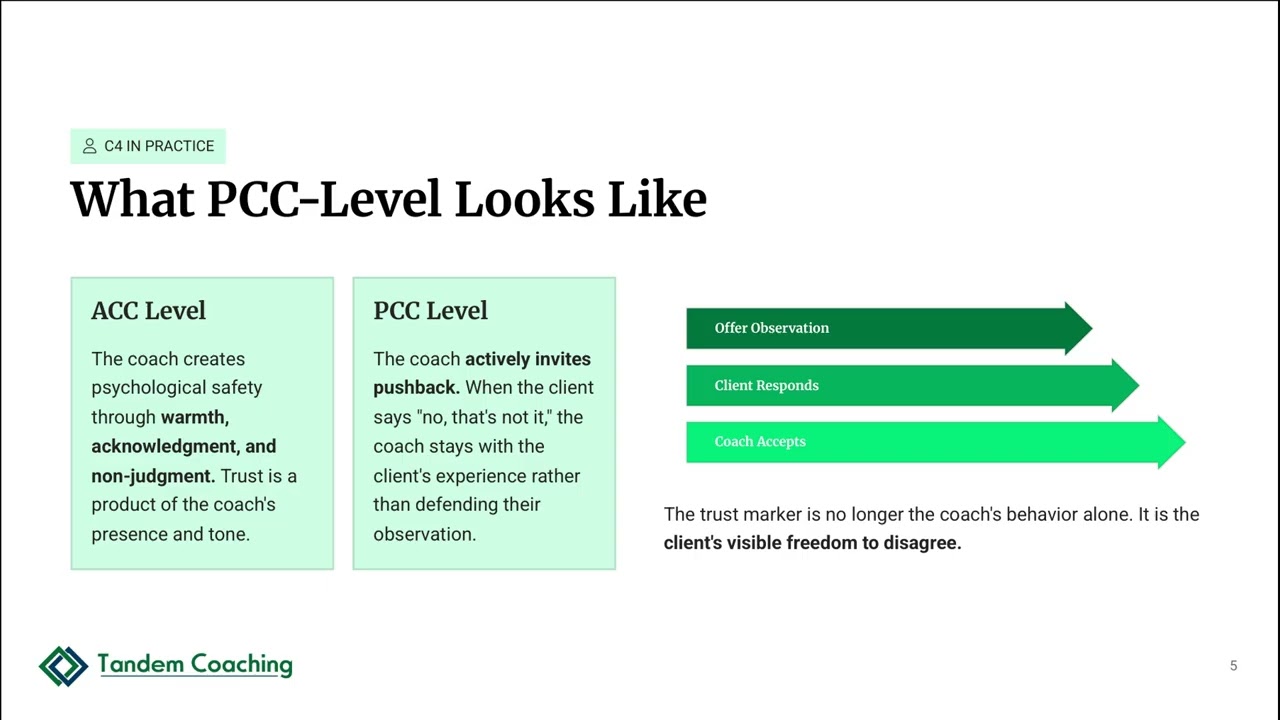 8.1.2 - PCC Markers - Foundations (C3-C5) | PCC Markers Training