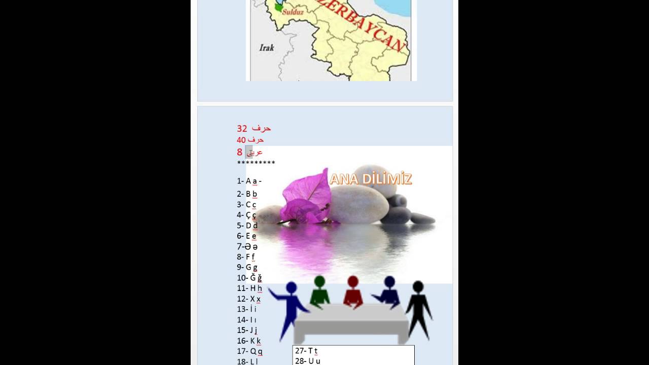 AnaDili dersleri -b&ouml;l&uuml;m 1 uşaqlar