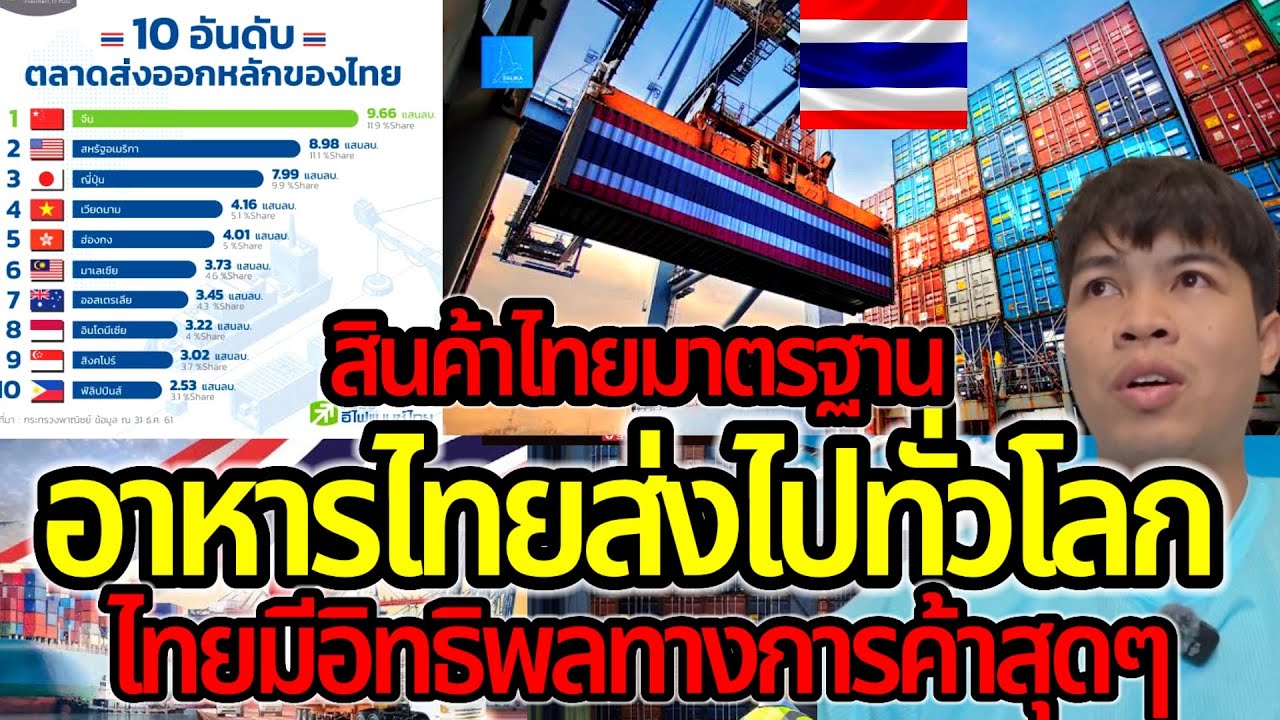 ครัวของโลกก็คงไม่ผิด ไทยส่งอาหารไปทั่วโลก สินค้าไทยได้มาตรฐาน Made in Thailand ใครๆก็ชอบ