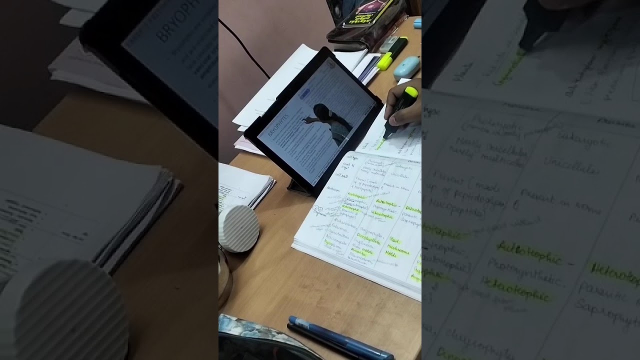 6 March 2026| Biology Classification of Living organisms 