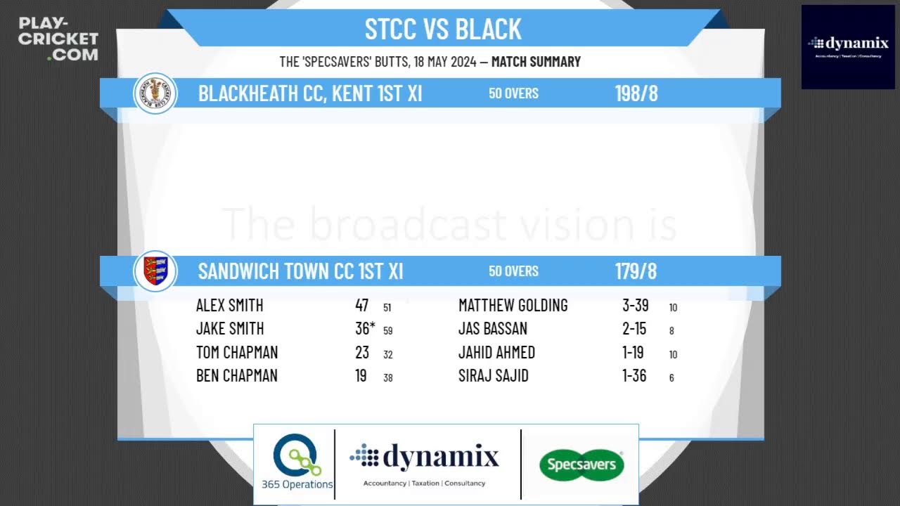 Sandwich Town CC 1st XI v Blackheath CC, Kent 1st XI