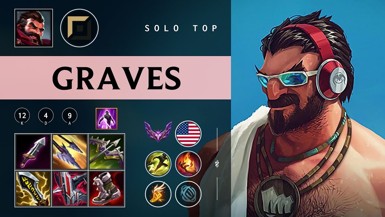Graves Top vs Fiora - NA Master Patch 26.03