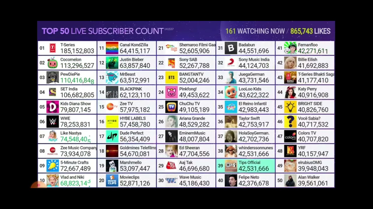 tips offical passing windersonunes