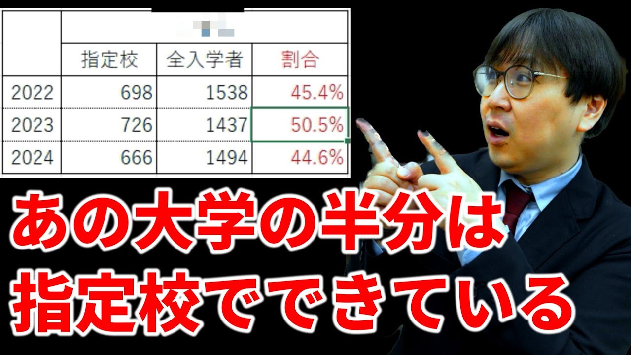 【徹底調査】関東の有名大学群における指定校入学者の割合がヤバい｜高校生専門塾の講師が大学受験について詳しく解説します｜早慶上理・GMARCH・日東駒専・四工大