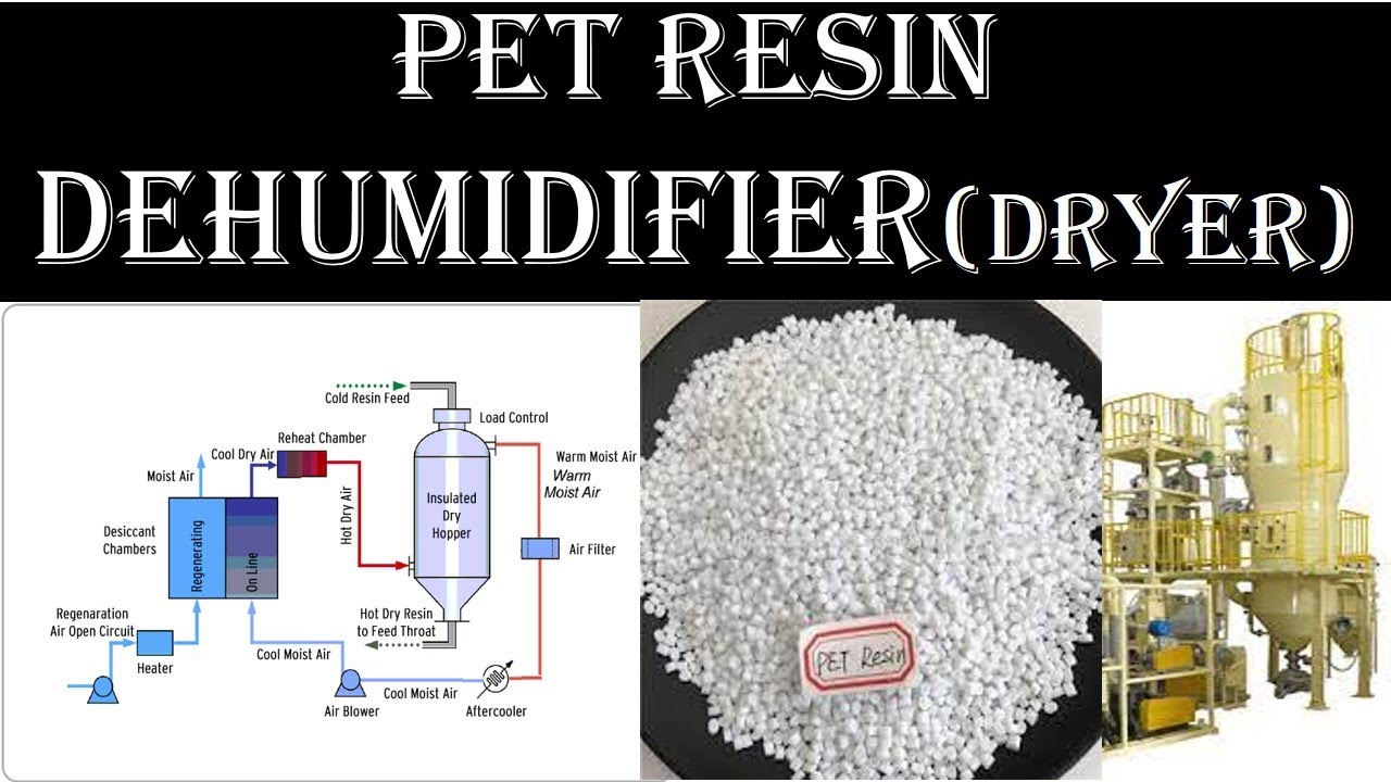 PET Resin Dryer / Dehumidifier. Regeneration Air. Yellowish/White Bottle?  The Dehumidifying dryer?