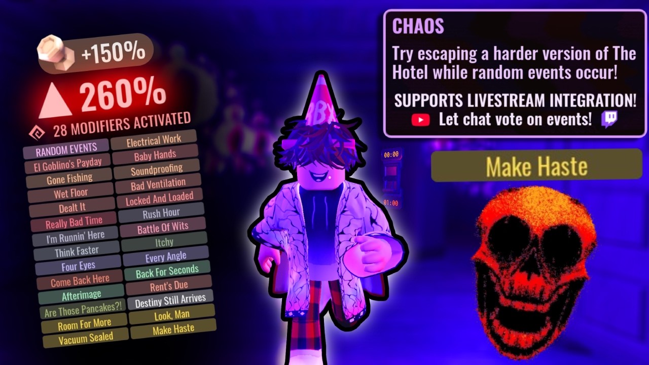 Beating Chaos Mode With ▲260% Modifiers + MAKE HASTE
