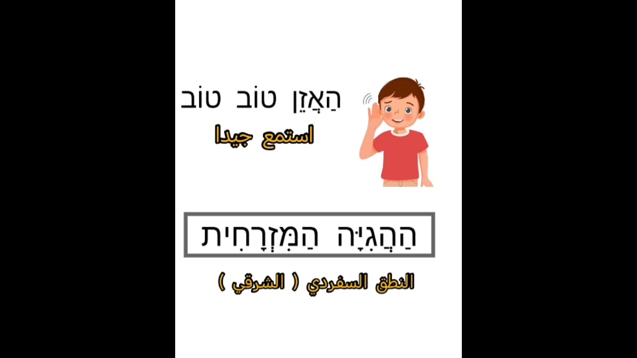 تعلم نطق الحروف العبريه