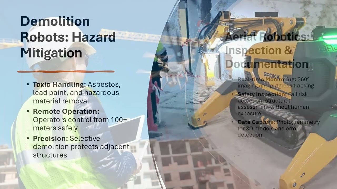 Applications of robotics in construction