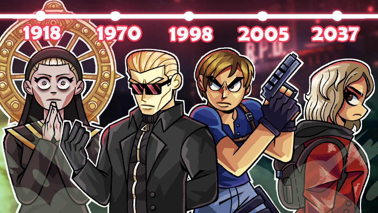 A lore completa de RESIDENT EVIL para HYPARMOS pro RE9: Requiem