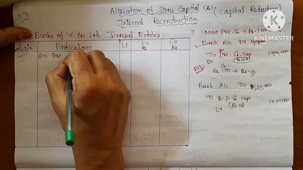 alteration of shares capital ill.3/internal Reconstruction/capital /journal entry/Healthy education