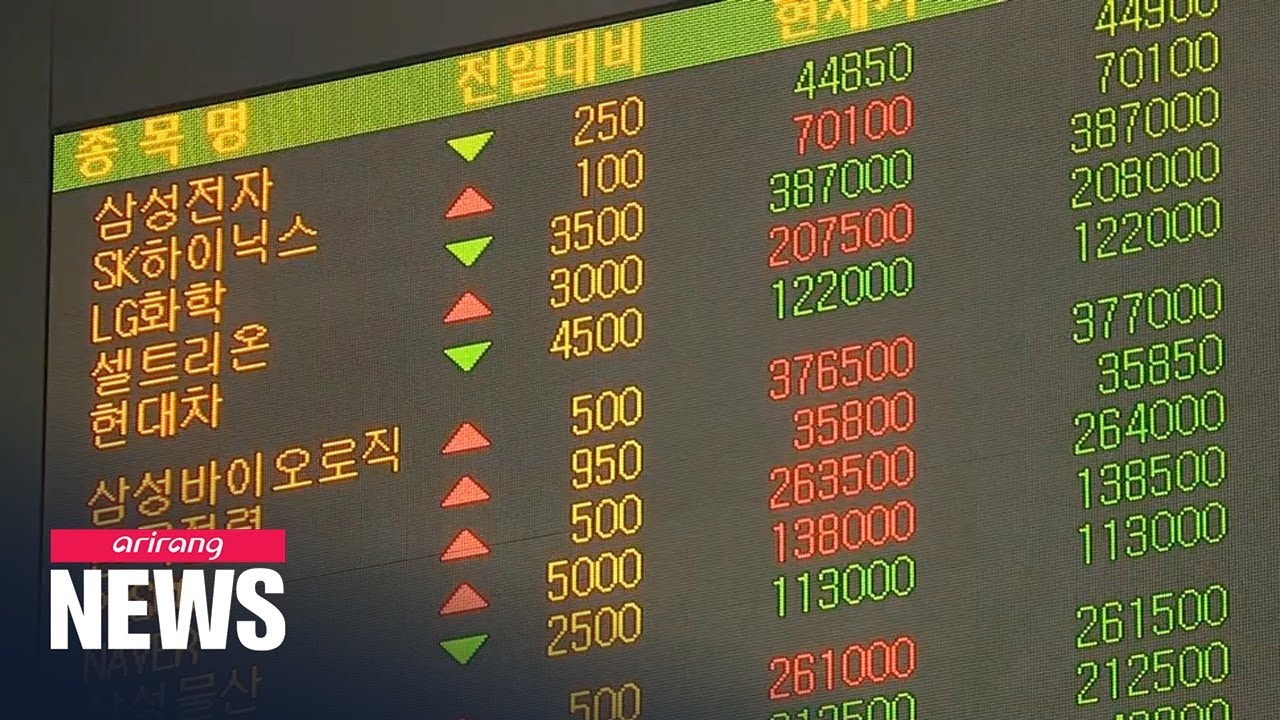 Bank of Korea to monitor financial markets on U.S.-Iran standoff