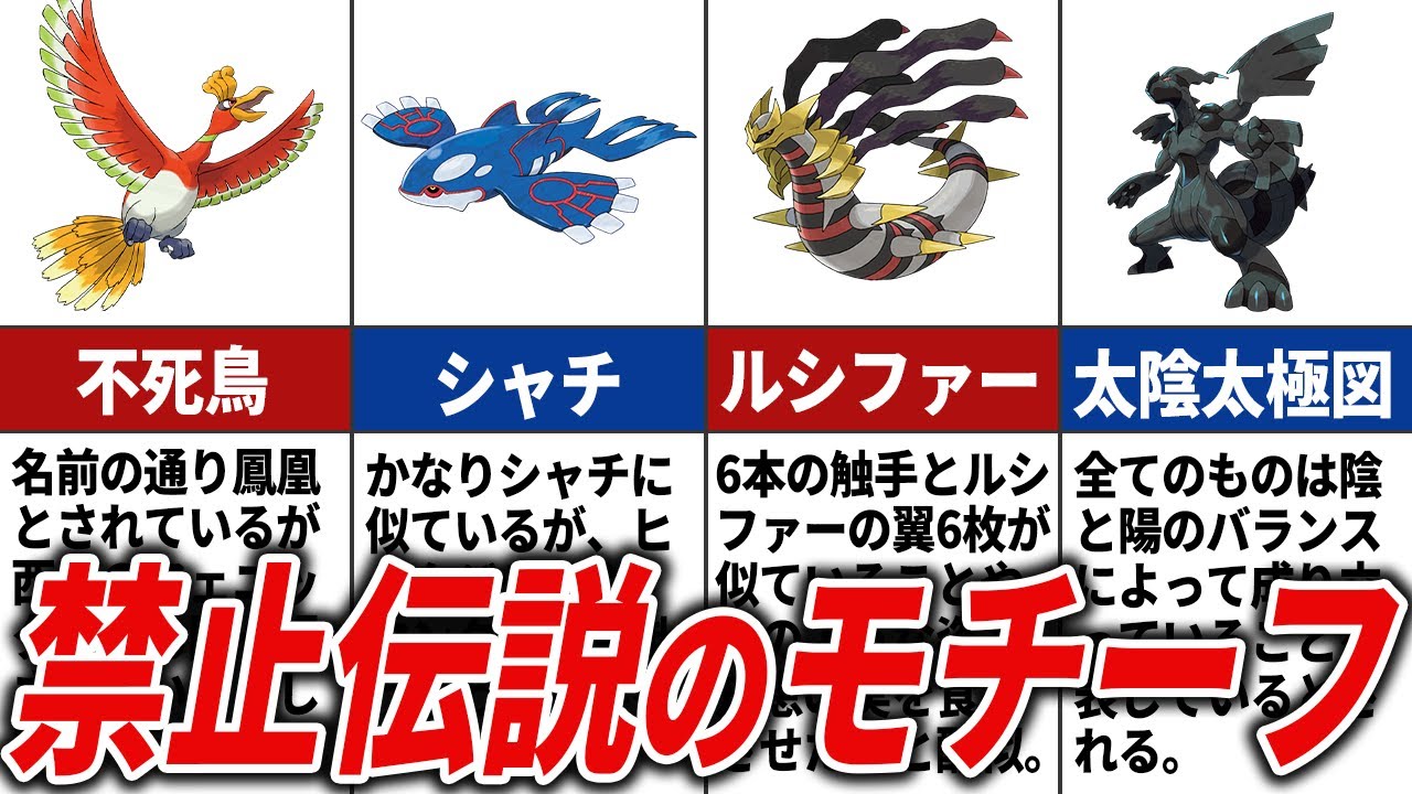 禁止級伝説ポケモンのモチーフを徹底考察【初代～第5世代】