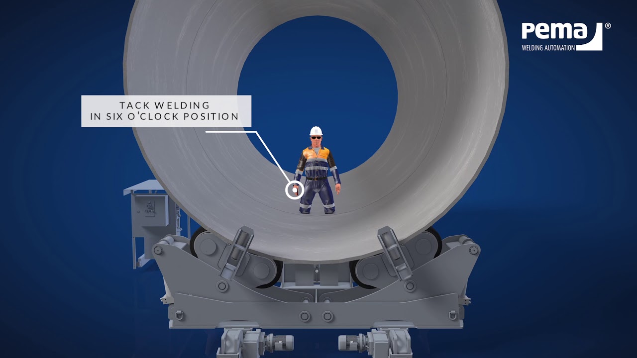 PEMA Assembly and welding station - Functional animation