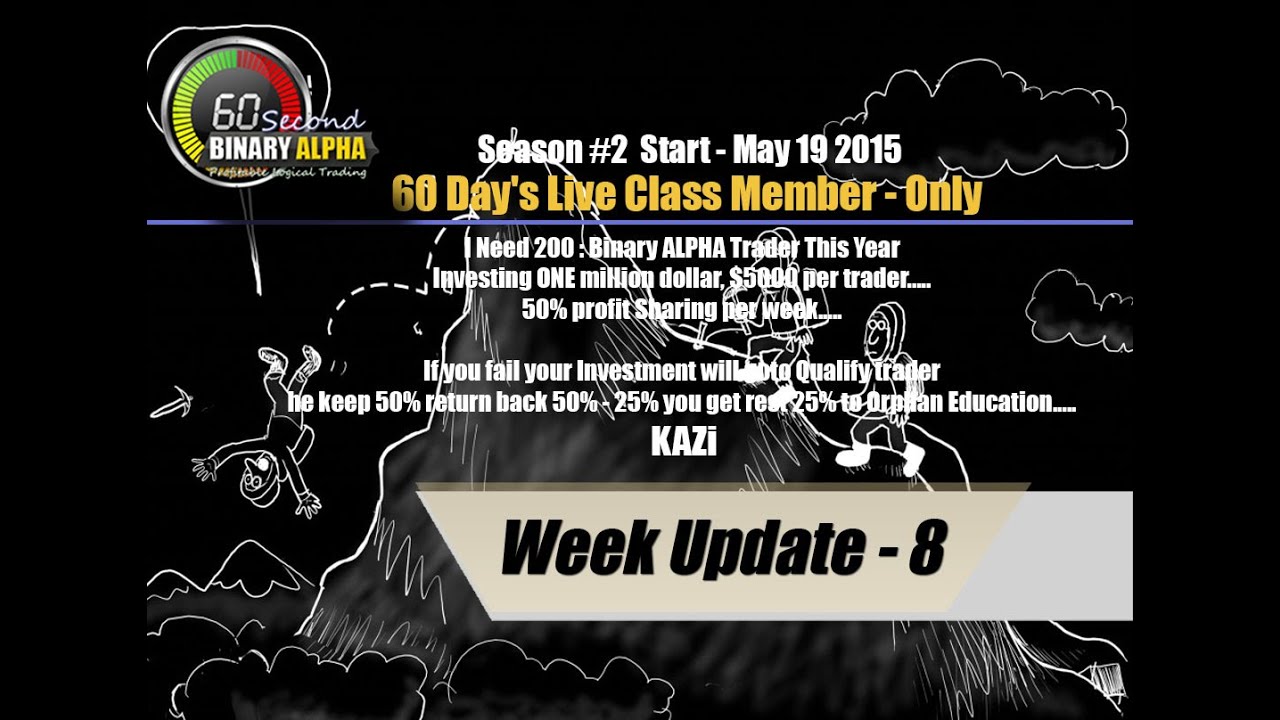 60 Second Binary Options Trading: $45 to $1000 to 1 Million :8th Week Update