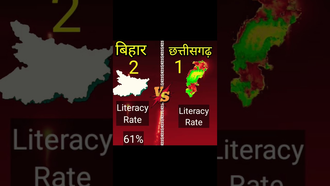 Bihar Vs Chhattisgarh #shorts #comparison #bihar #chhattisgarh