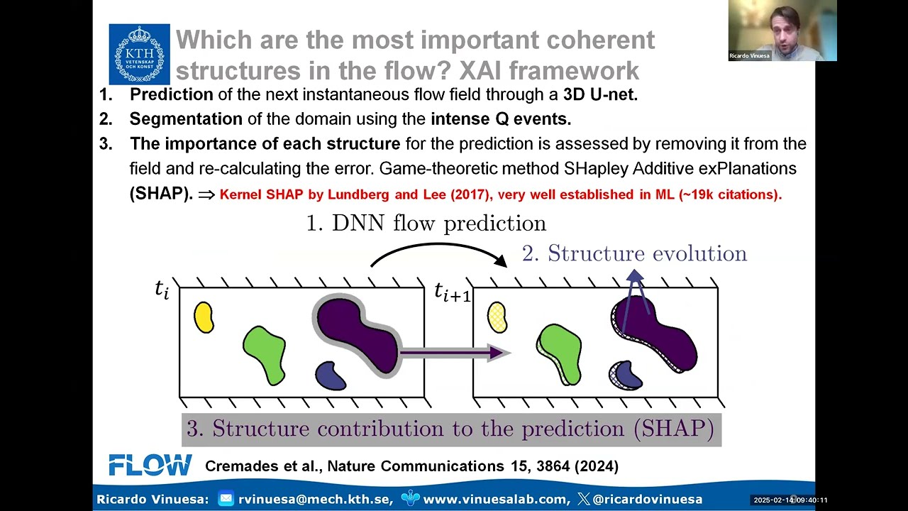 Ricardo Vinuesa on Explainability framework & Deep RL for turbulent flow control (FSML Seminar 08)