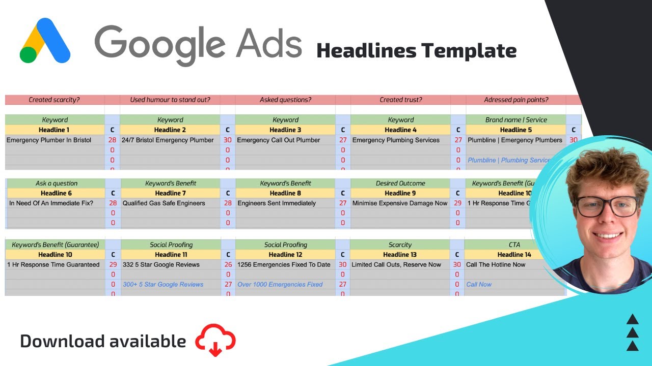 Write high-converting Google Ads headlines using this framework