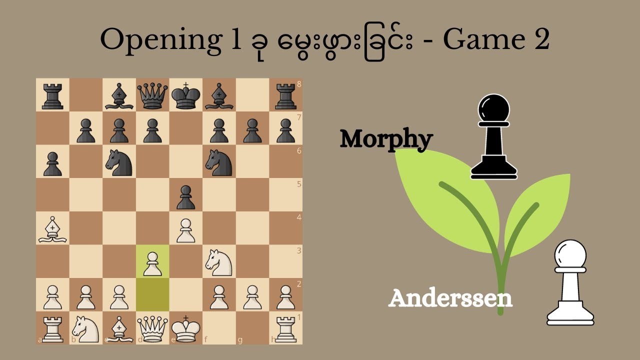 ကမ္ဘာ့ စစ်တုရင် championship ပြိုင်ပွဲများ - Anderssen - Morphy (1858) Chess Match- Game 2