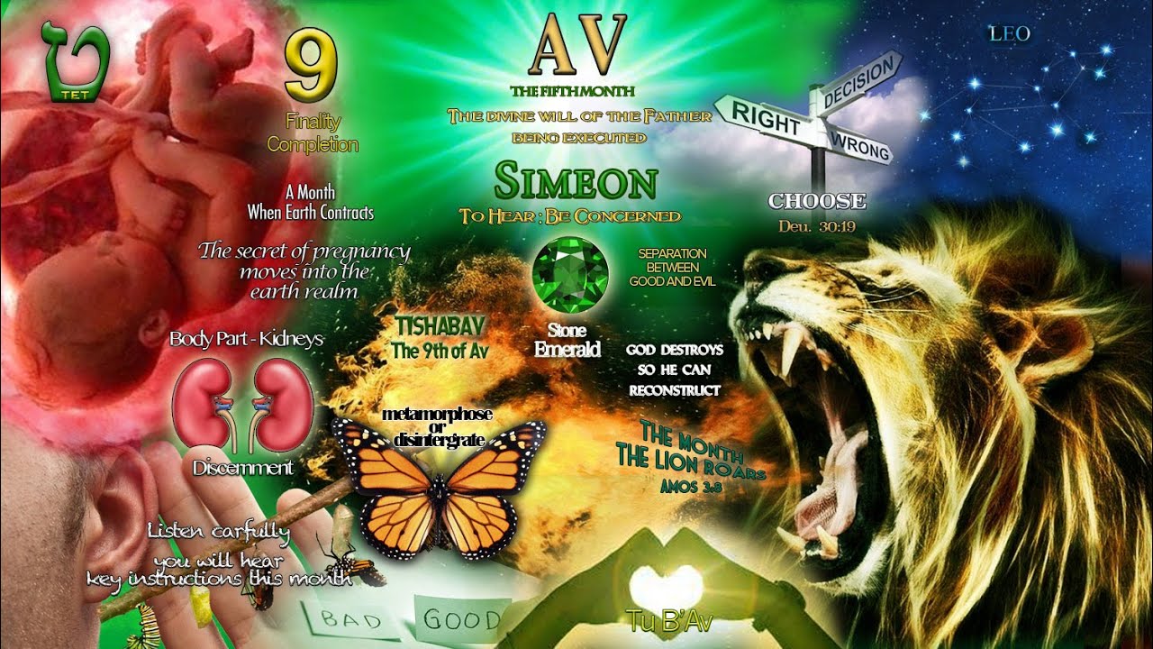 The Mysteries of the Hebrew month of Av