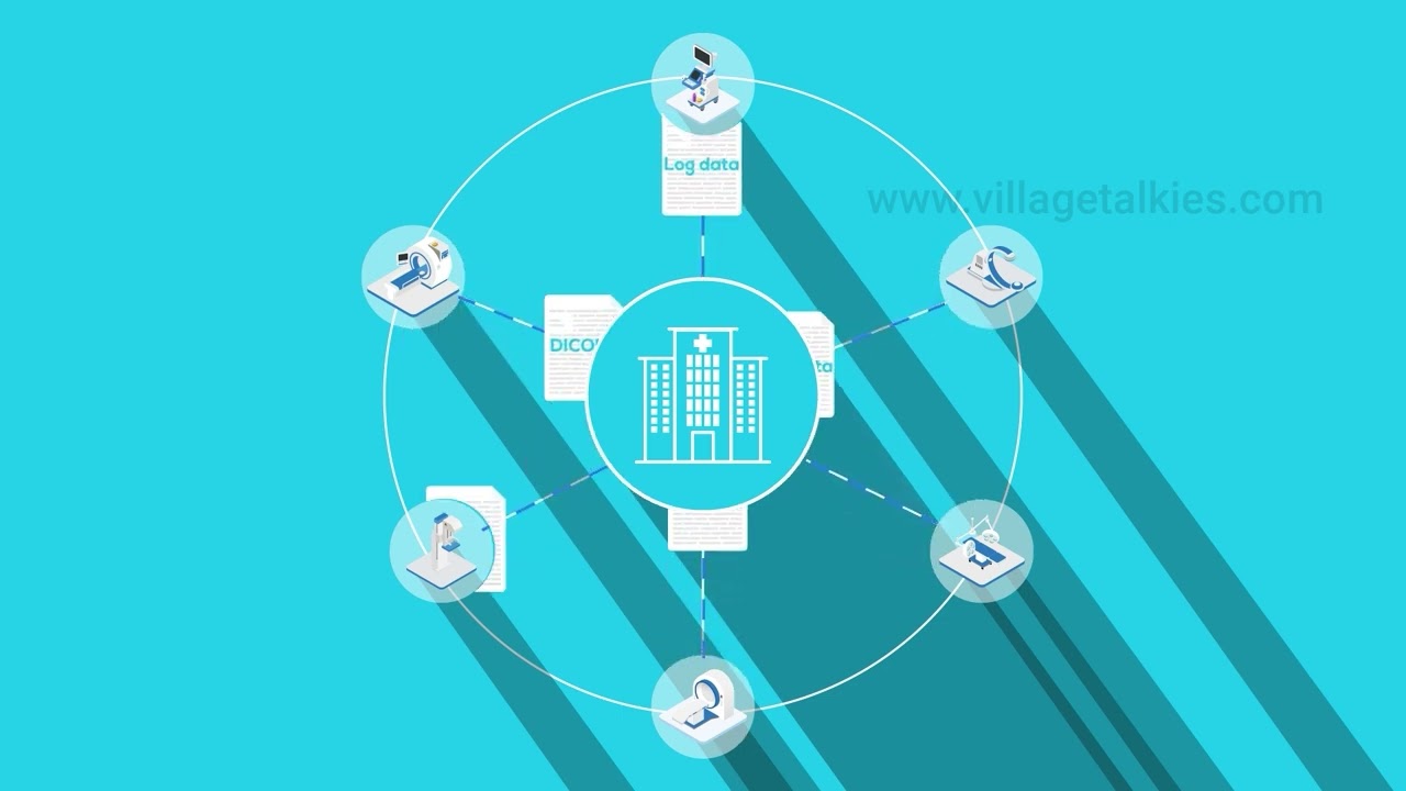 Glassbeam - Best Explainer Video Company in Dubai & 2d Animation Company in Abu Dhabi, Sharjah, UAE.