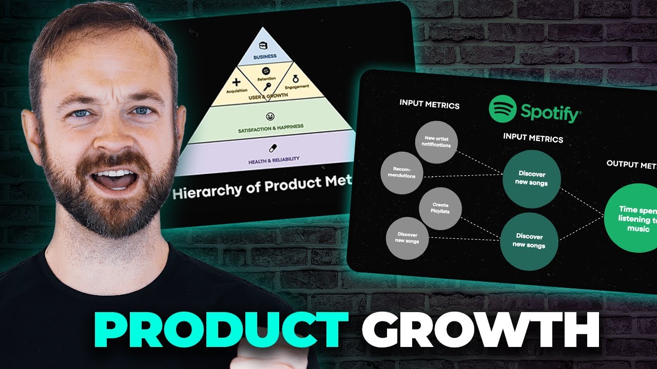 Product Growth 101 For Product Managers