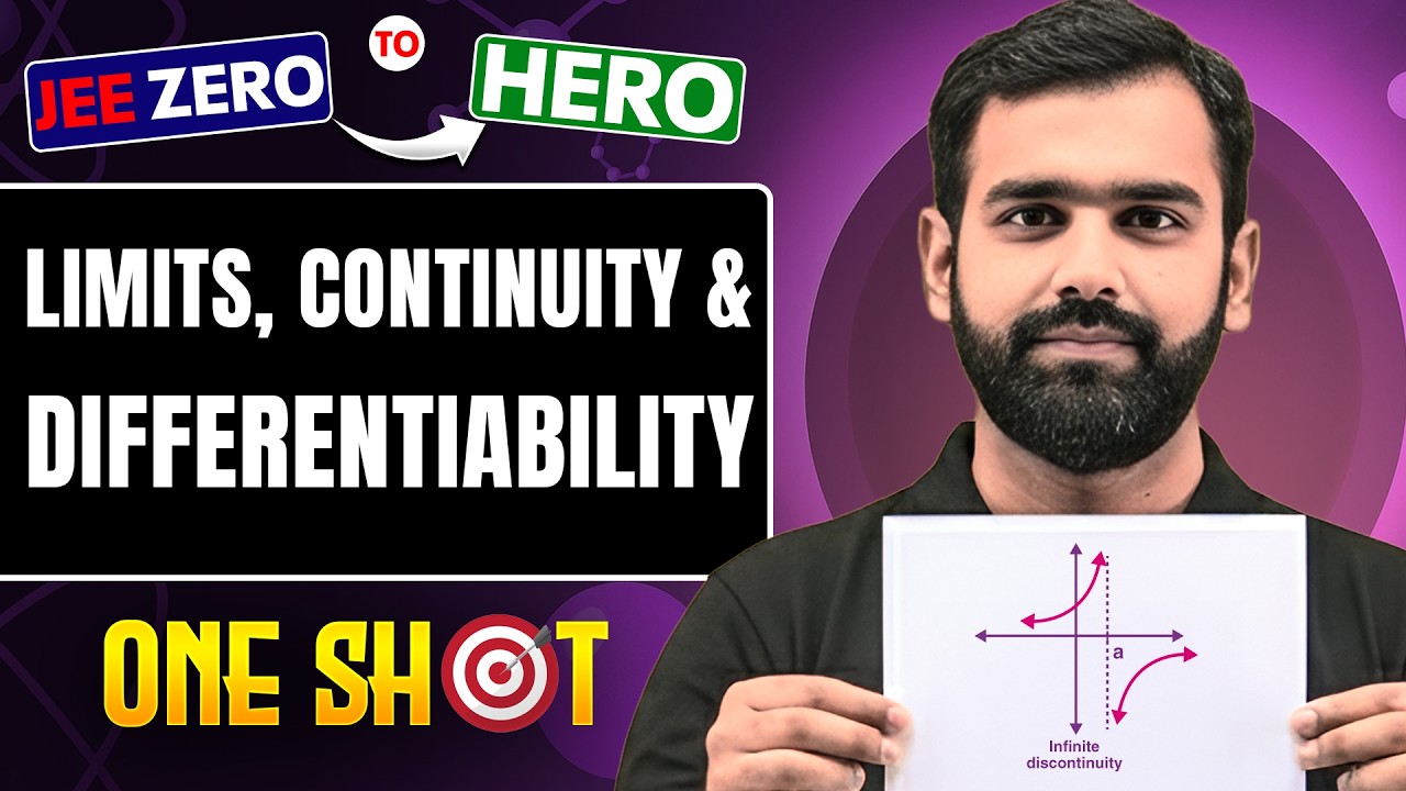 Limits, Continuity & Differentiability Class 11 &12 | Complete JEE Maths One Shot in Pure English