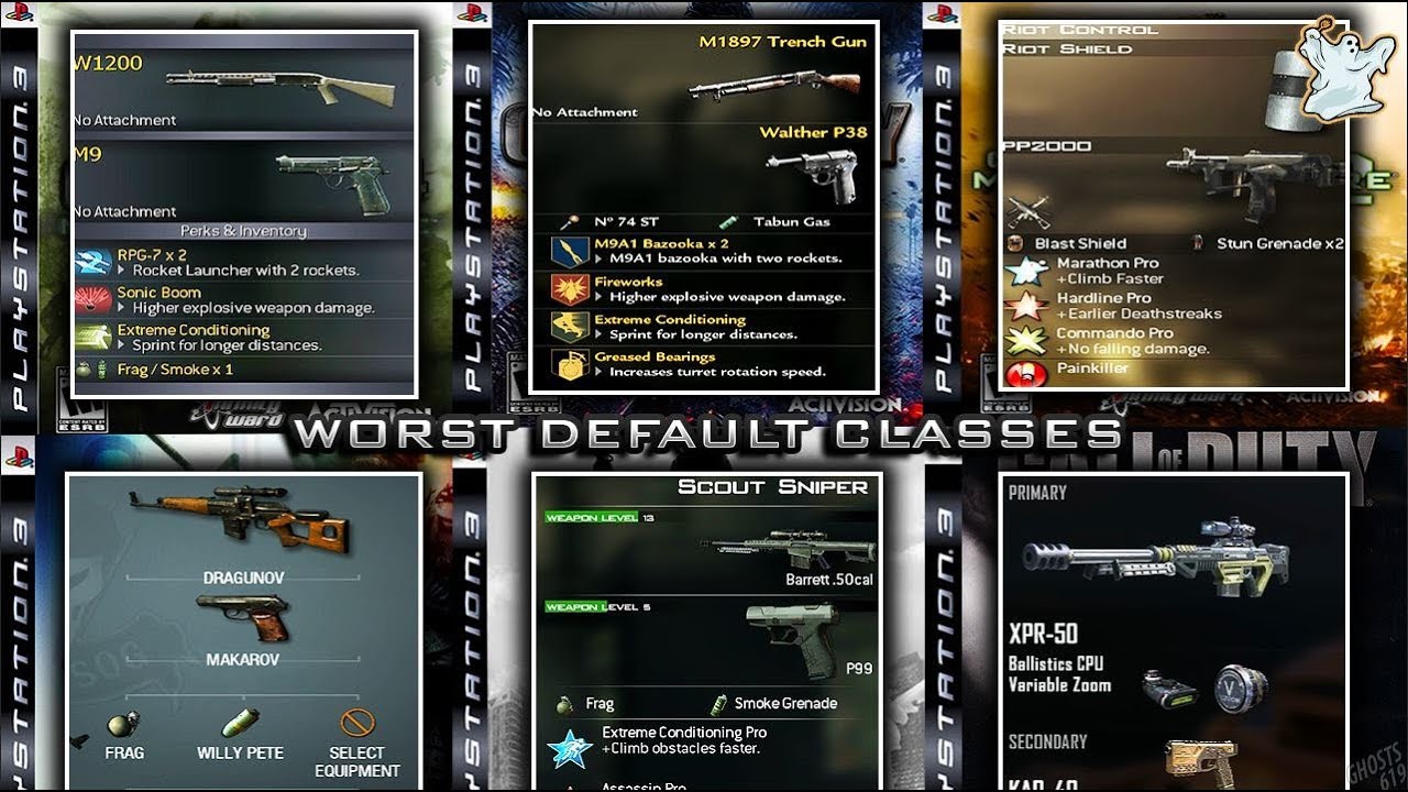 Using the WORST Default Classes in EVERY Call of Duty / Ghosts619