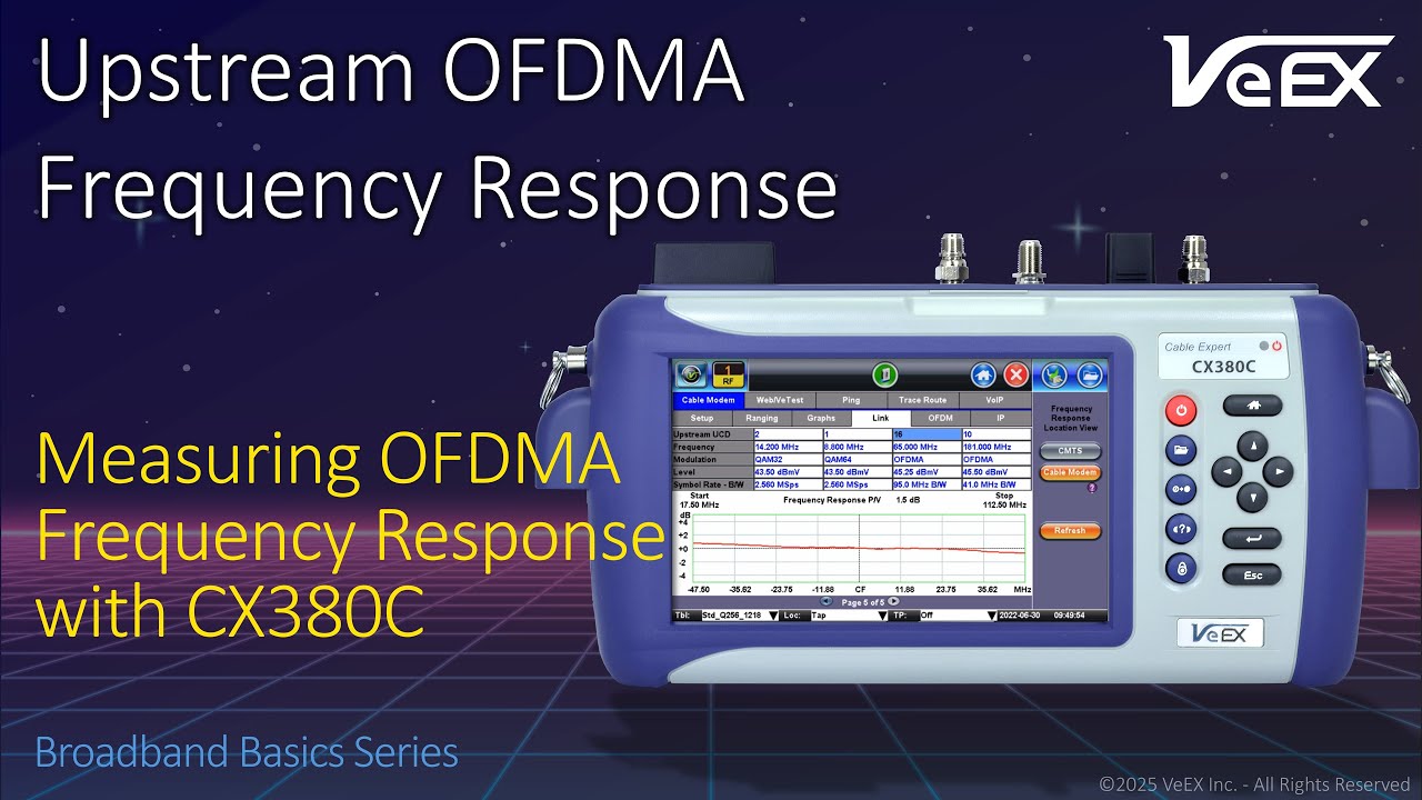 Measuring Upstream OFDMA Frequency Response