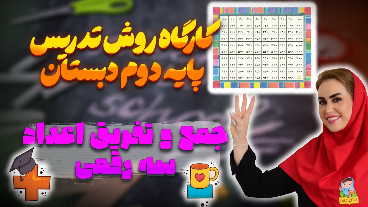 تدریس جمع و تفریق فرایندی اعداد سه‌رقمی | ریاضی دوم دبستان (صفحه ۹۵ تا ۹۷)