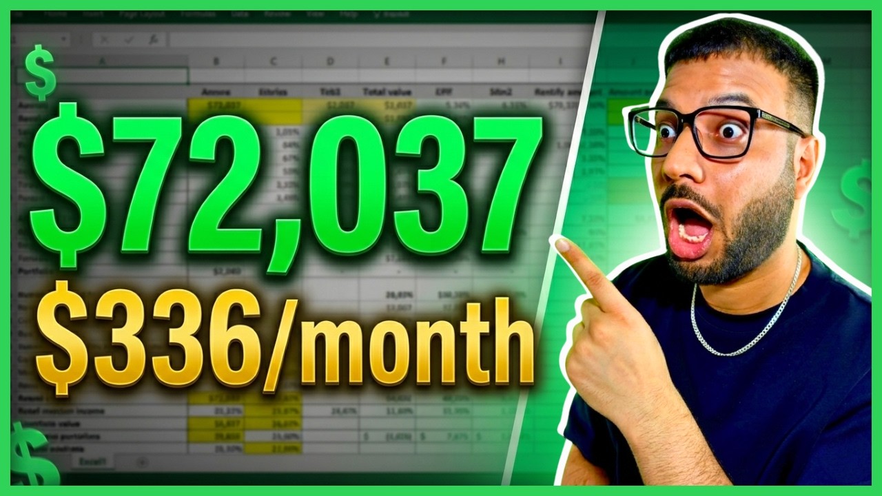 My $72,037 Dividend Portfolio Reveal ($336/mo Passive Income in Canada)