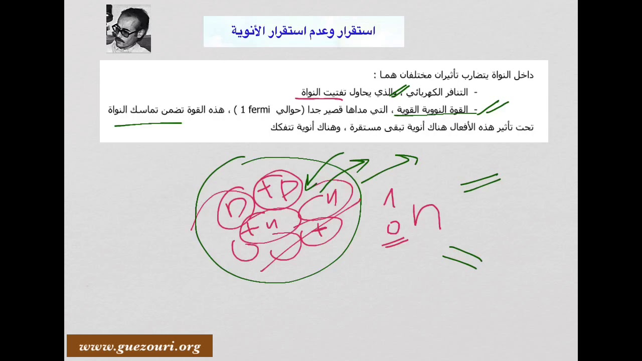الوحدة الثانية / الدرس الأول