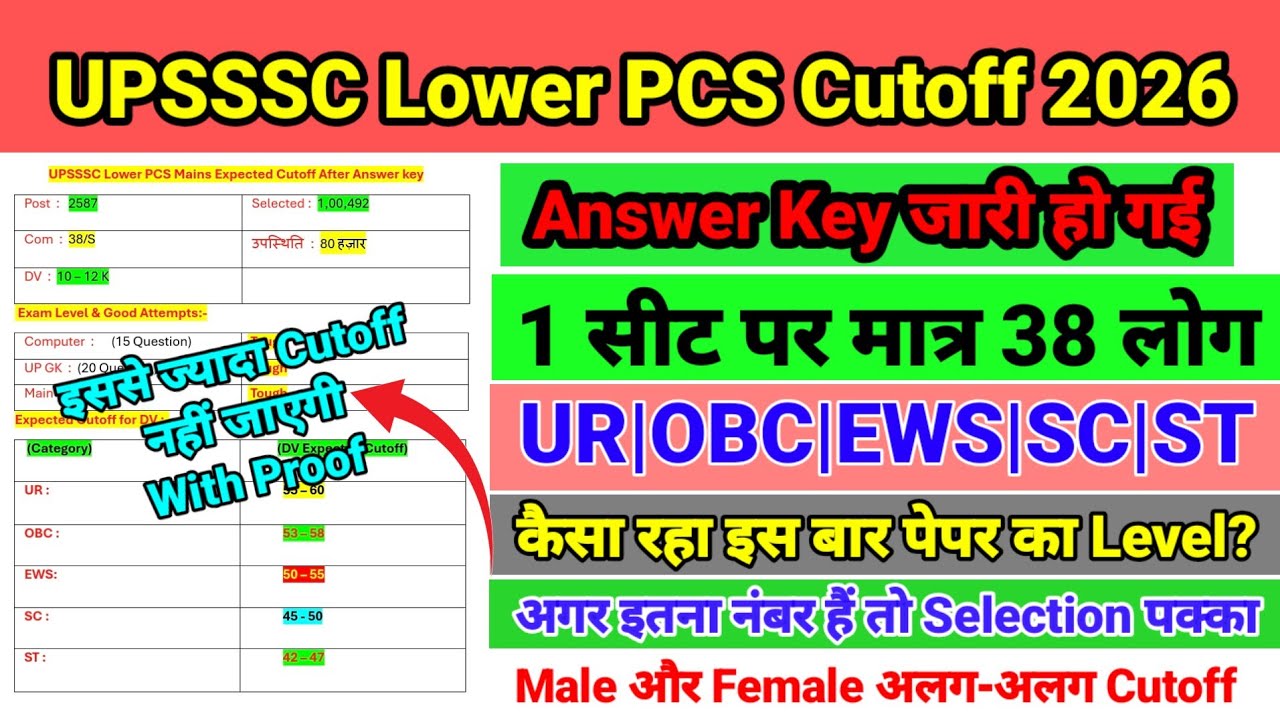 UPSSSC LOWER PCS CUTOFF 2026 🔥 || LOWER PCS CUTOFF 2026 || UPSSSC LOWER PCS ANSWER KEY 2026