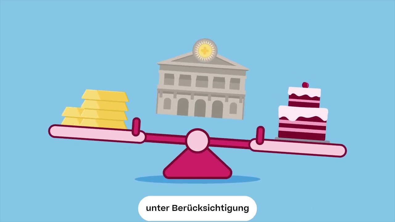 Klassiker der Volkswirtschaftslehre 07: Geldpolitik, Inflation und Wechselkurse