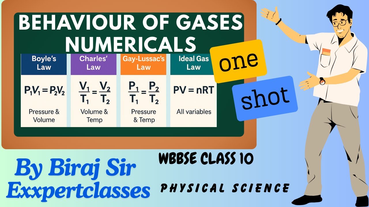 Behaviour of gases numerical problem Class 10 WBBSE physical Science madhyamik Exam 