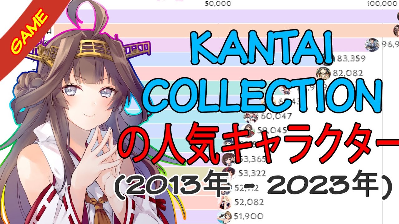 艦これの人気キャラクター (2013年 - 2023年) | Most popular KanColle Characters/Ships (2013 - 2023)