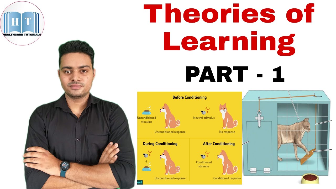 Theories of learning | Trial and Error theory of learning  Classical Conditioning theory of learning