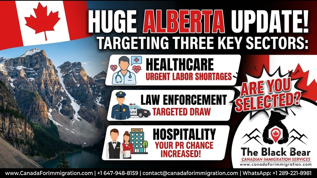 Alberta PNP 2026 Targets Healthcare, Law Enforcement & Hospitality Workers | Canada PR Update