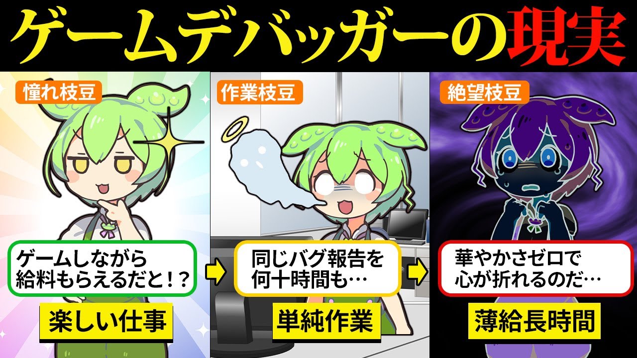 まるで無限ループのような毎日。ゲームデバッガーの仕事とは…【ずんだもん＆ゆっくり解説】