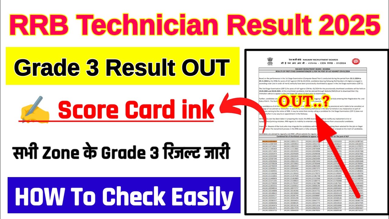 RRB Technician Grade 3 Result 2025 🔴 RRB Technician Grade 3 Result 2025 Kaise Dekhe ?Score Card Link