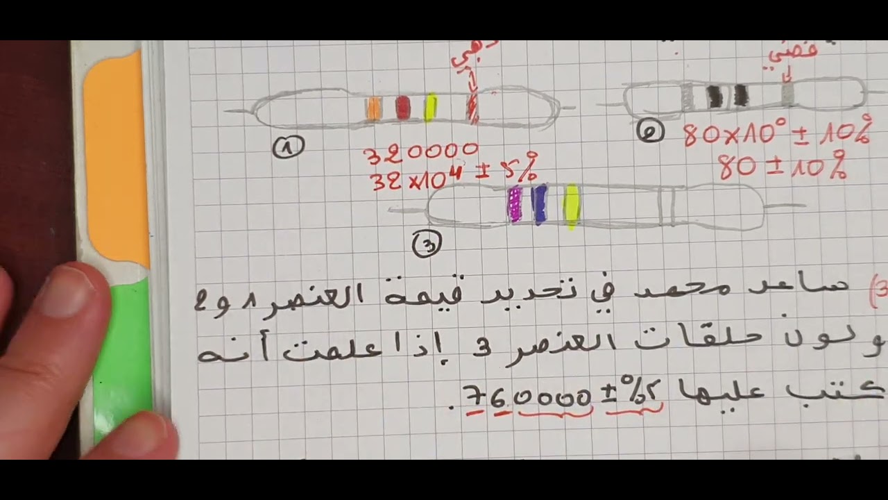 راجع مع رشدي: الفيزياء تمرين حول المقاومة الكهربائية الثالثة متوسط