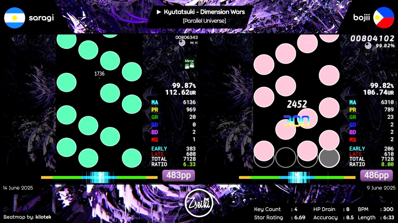 saragi vs bojii | Kyutatsuki - Dimension Wars [Parallel Universe] - osu mania