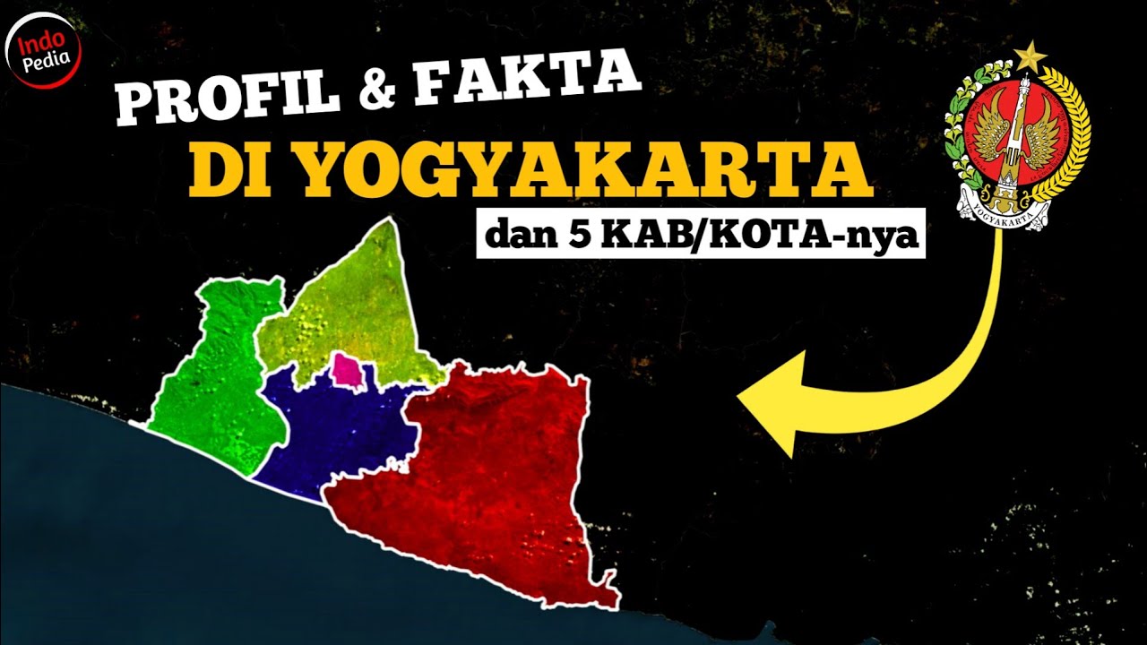DI YOGYAKARTA‼️ Provinsi Kecil Namun Istimewa di Selatan Jawa!